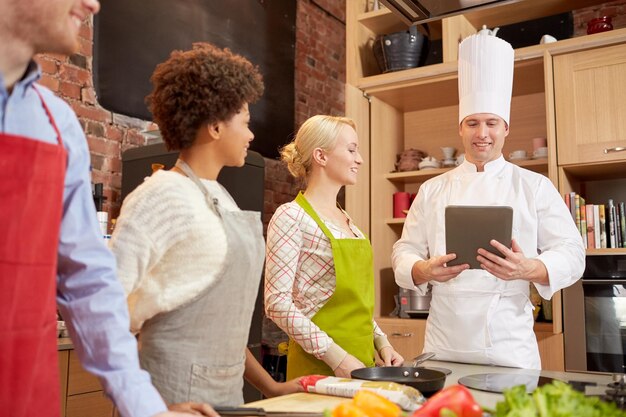 Kontakt z zespołem kulinarnym